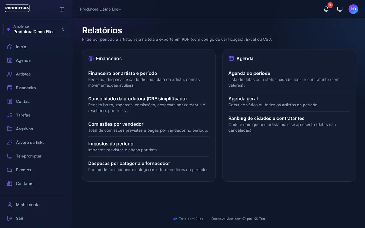Relatórios